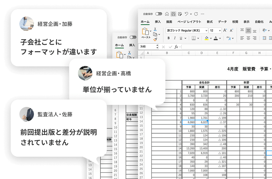 予実管理のエクセル画面と、フォーマットが子会社ごとに異なる、単位が揃っていない、差分が説明されていないといった課題を示す吹き出し。