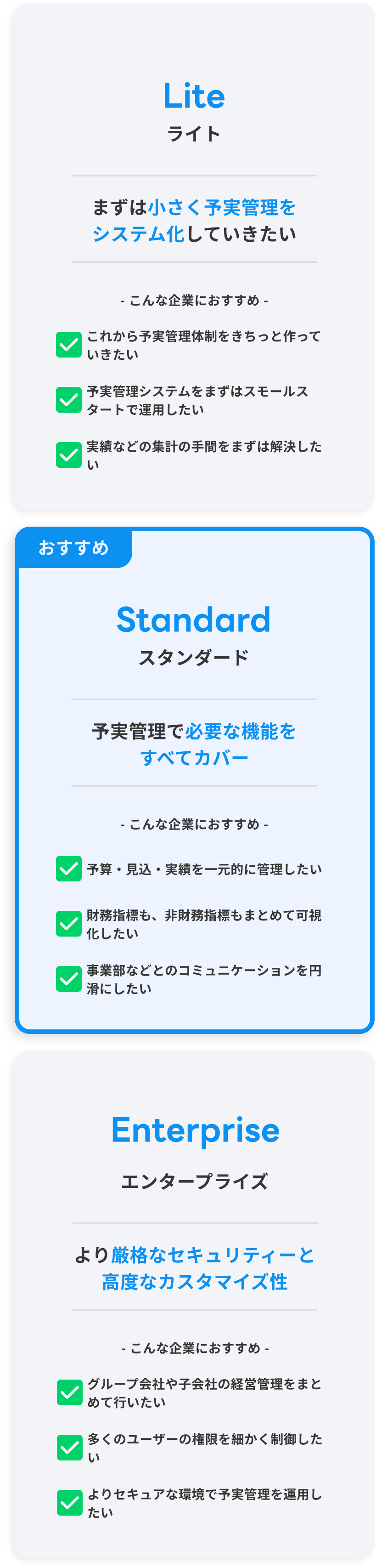 住友重機械工業における予実表作成工数の削減や、CINCのエクセル運用からの脱却とセキュリティ強化、JR九州の財源の可視化と予実管理体制の構築などの事例があります。