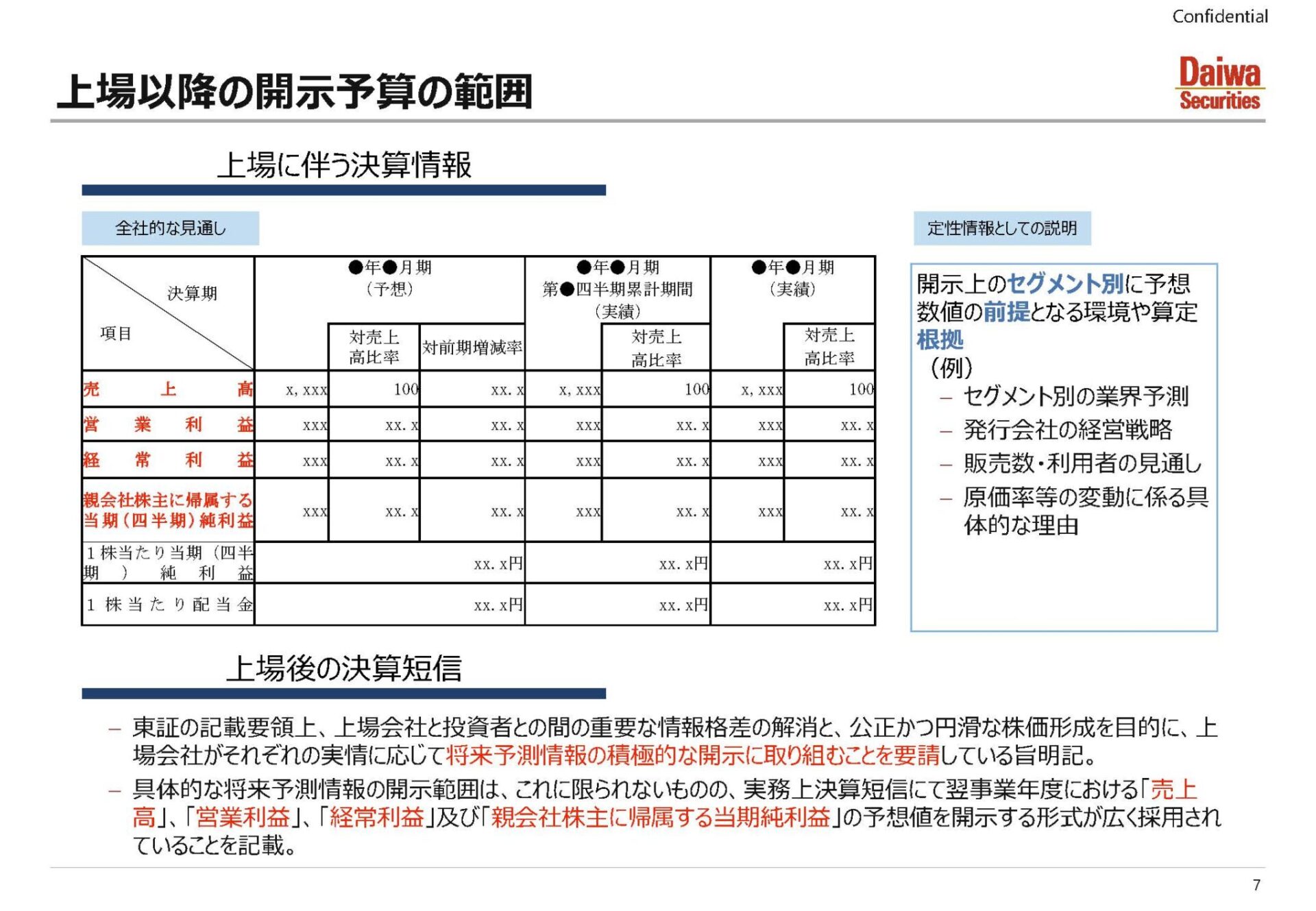 統一経理基準による証券会社の経理と決算 平成10年版 証券会社現役担当が語る！IPO準備における予実管理と内部統制の