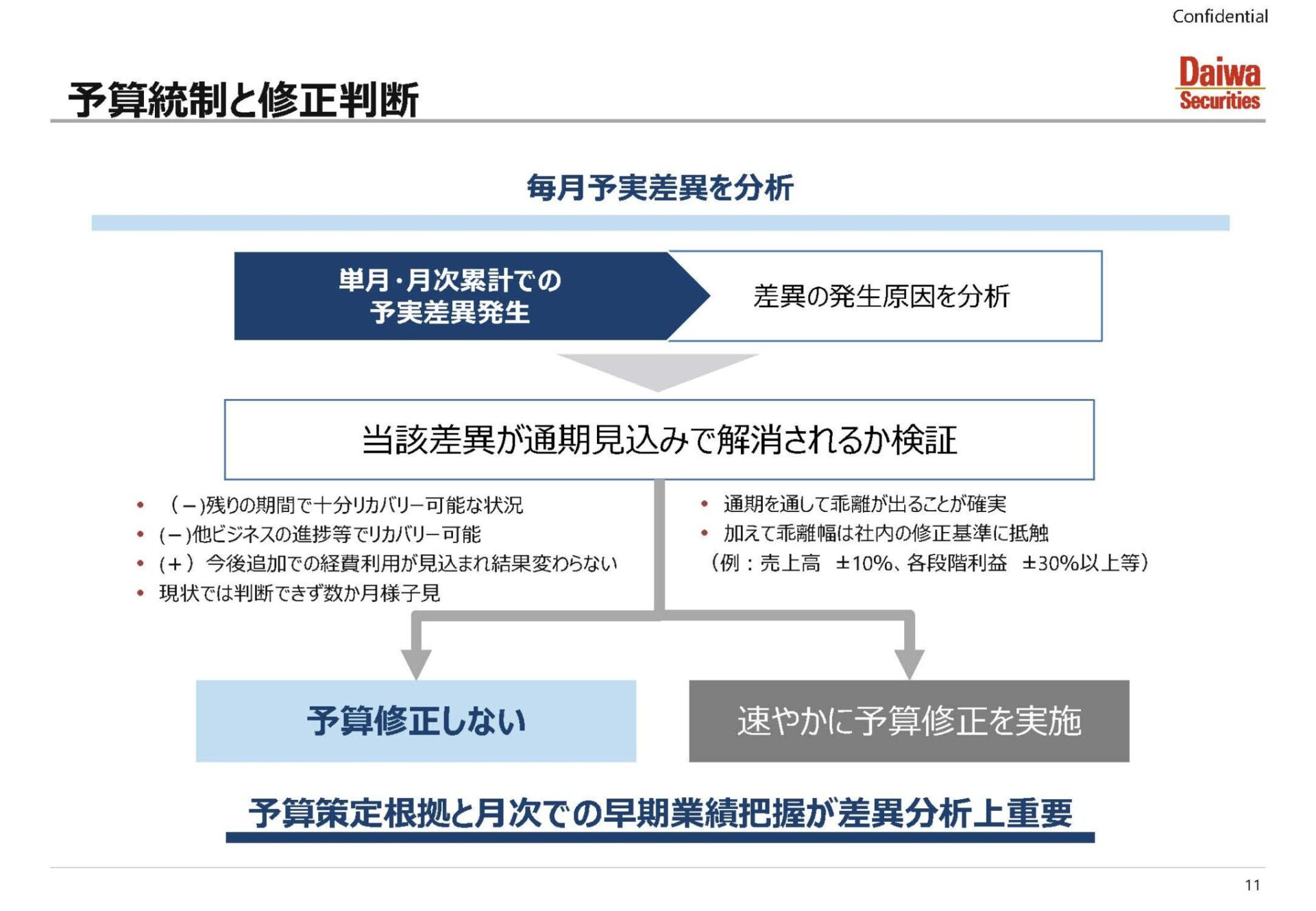 平成31年3月期 決算上の留意事項 | EY Japan