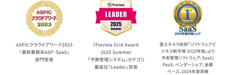 ASPICクラウドアワード2023「基幹業務系ASP･SaaS」部門受賞 / ITreview Grid Award 2024 Winter「経営・予実・予算管理」カテゴリ最高位「Leader」受賞 / 富士キメラ総研「ソフトウェアビジネス新市場 2025年版」より予実管理ソフトウェア、SaaS/PaaS、ベンダーシェア、金額ベース、2024年度実績