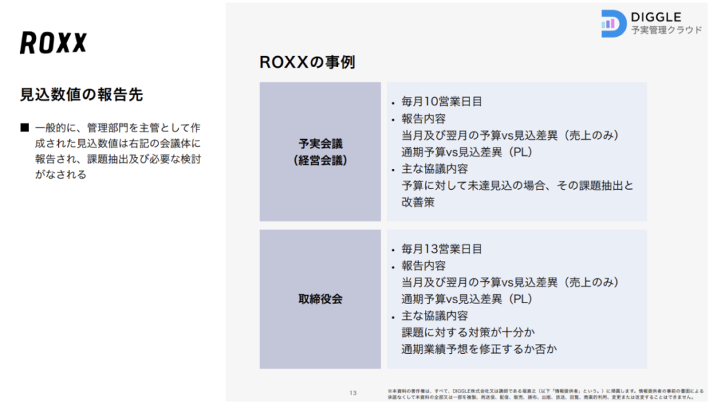 元大和証券公開引受部の現役ファイナンス責任者が語る見込管理の