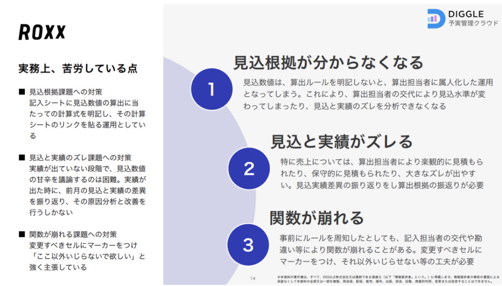 証券投資 上・下 投資初心者限定】2500円分の株をもらってお試しで投資を始めて
