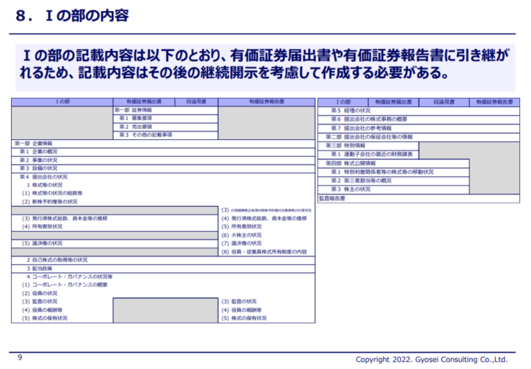 仰星コンサルティング本田氏を招き、「IPOに必要な上場申請書類等作成の勘所とは？」をテーマにセミナーを開催しました（後編）｜DIGGLE株式会社